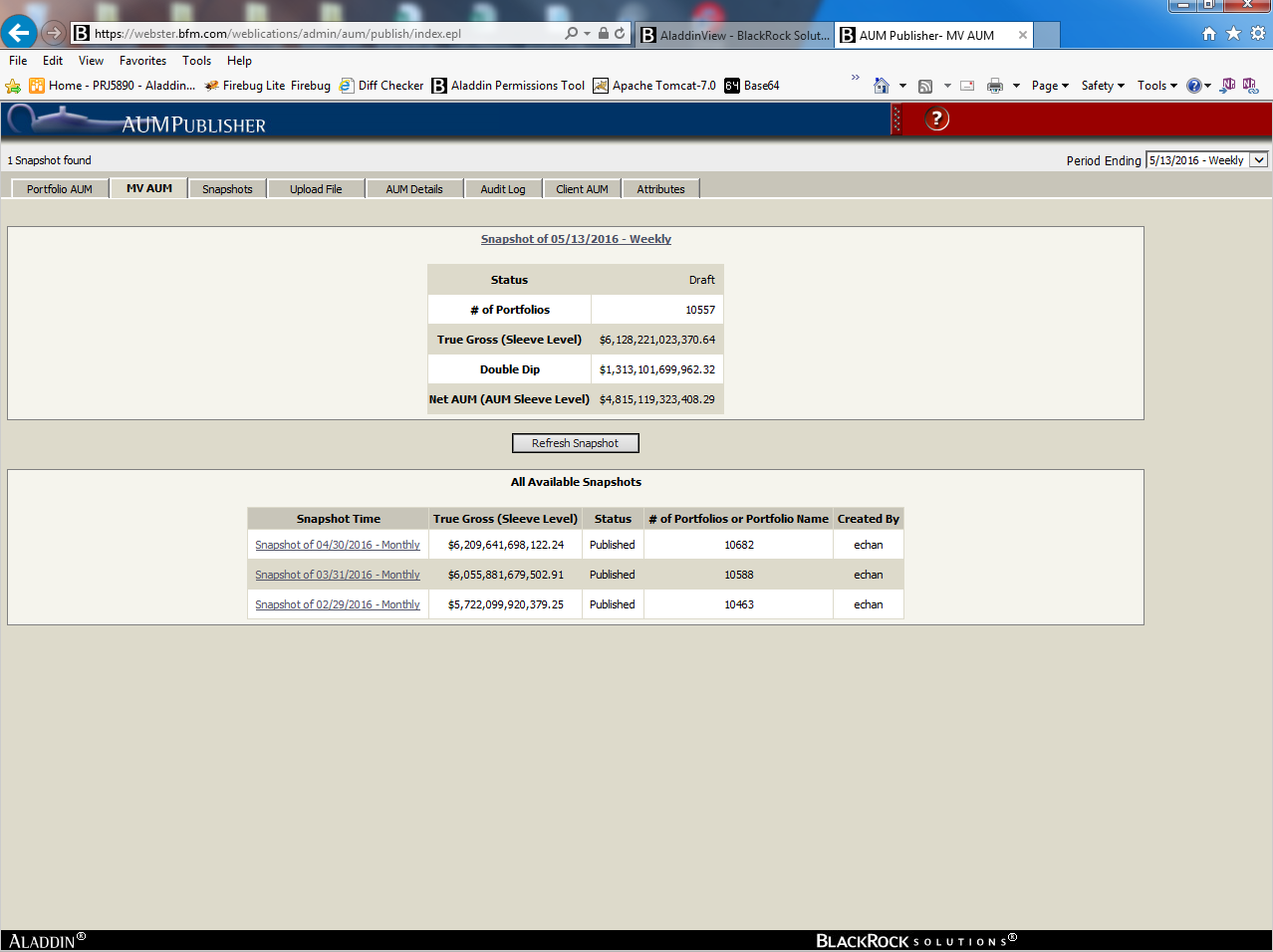 AUM Publisher