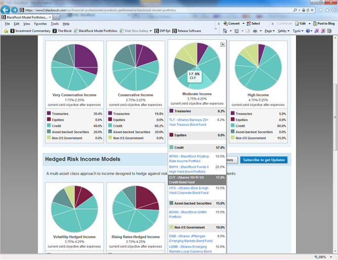 Dynamic Pie Charts